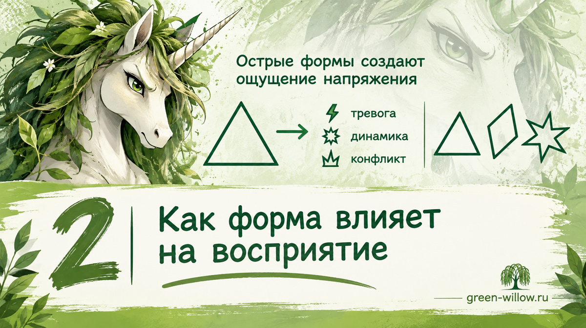 Как простые формы помогают создать характер персонажа Как простые формы помогают создать характер персонажа