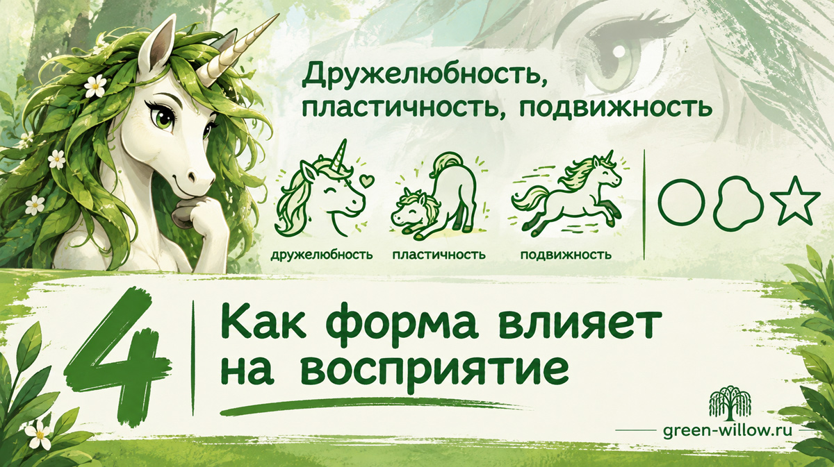 Как простые формы помогают создать характер персонажа Как простые формы помогают создать характер персонажа